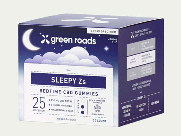 CBD Gummies Boxes