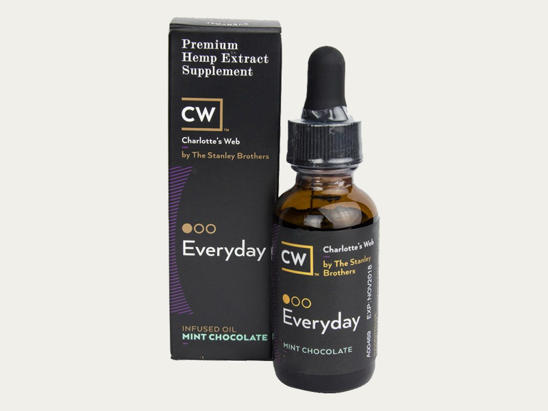 15ml Bottle Boxes