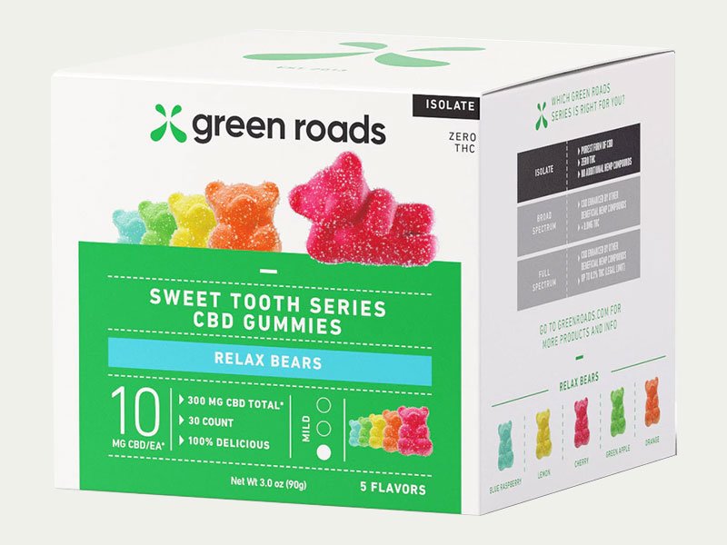 CBD Gummies Boxes