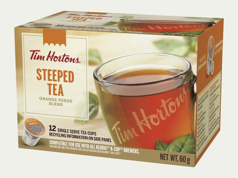 K Cups Boxes