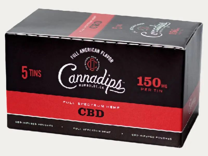 CBD Sample Boxes