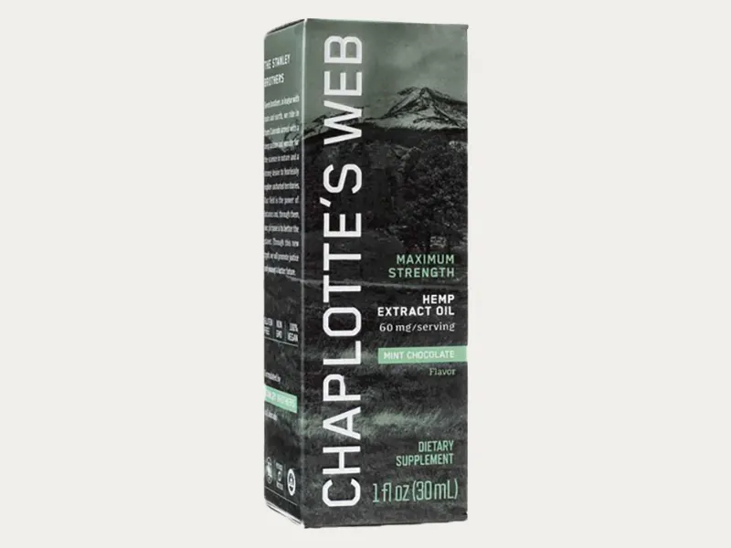 CBD Dropper Bottle Boxes