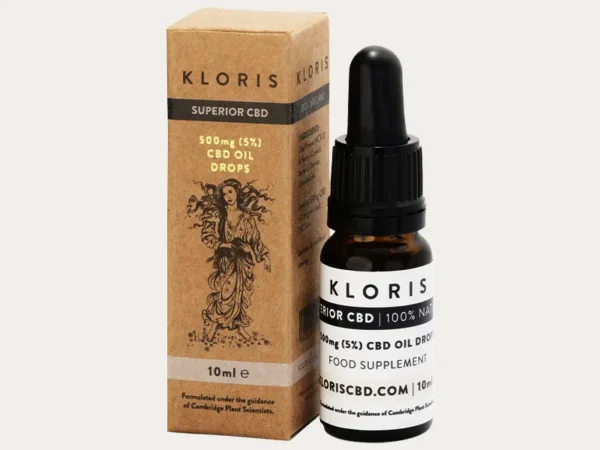 CBD Dropper Bottle Boxes