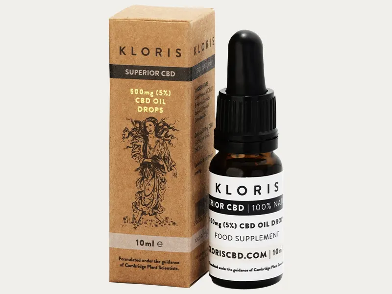CBD Dropper Bottle Boxes