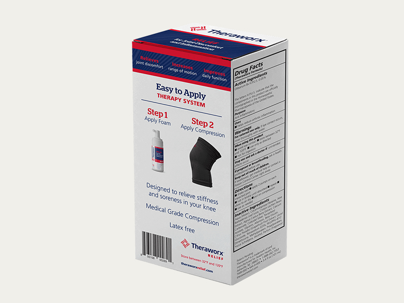 Compression Sleeve Boxes