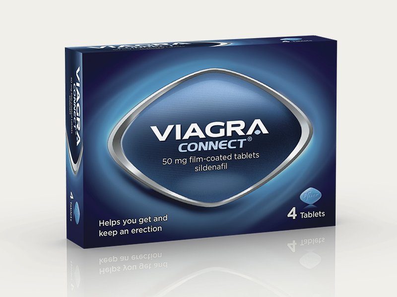 Sildenafil Boxes