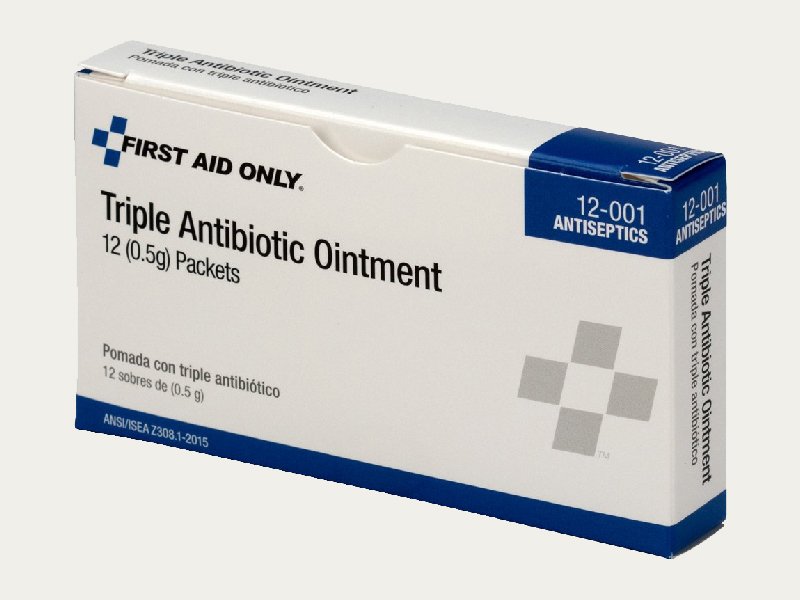 Ointment Boxes