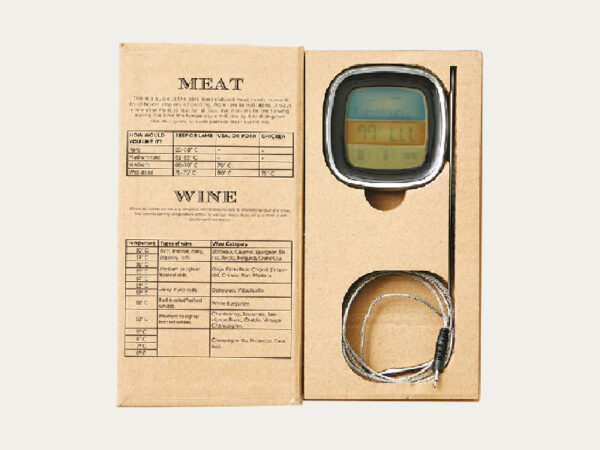 Kitchen Thermometer Boxes