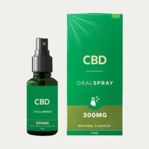 CBD Spray Boxes