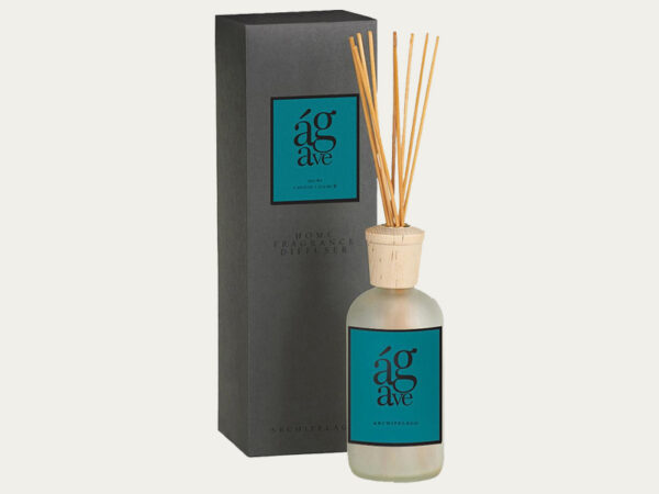 Reed Diffuser Boxes