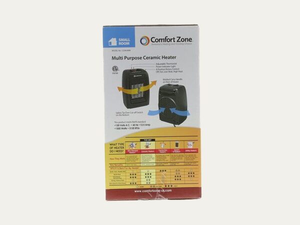 Electric Heater Boxes