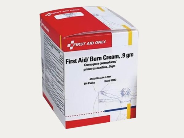 First Aid Boxes