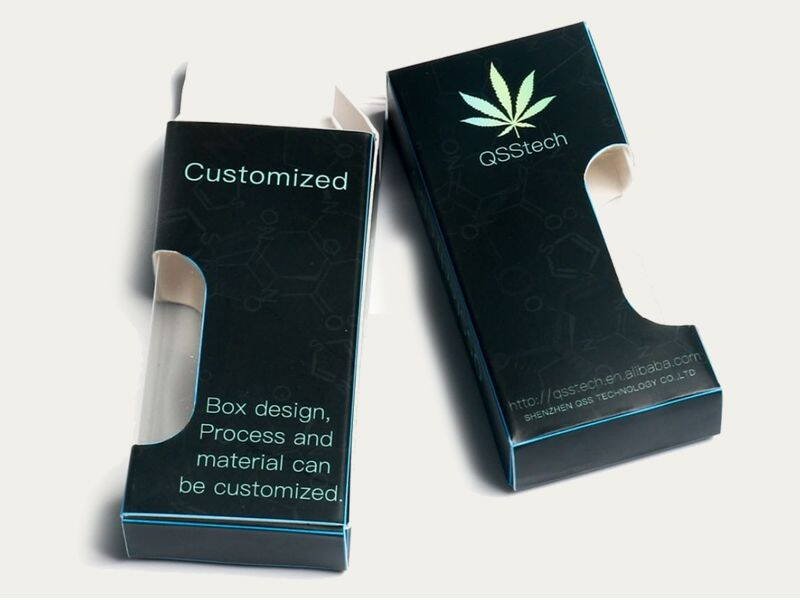 Hash Boxes
