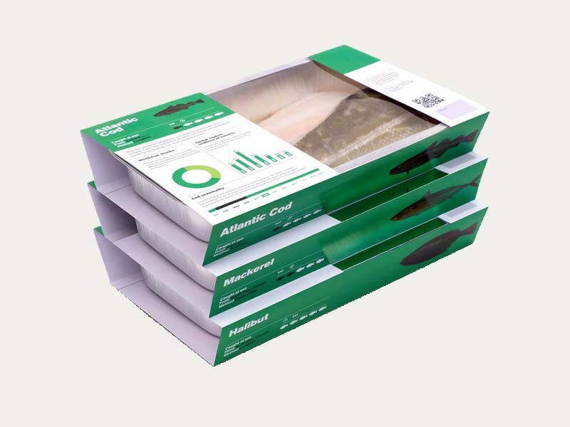 Seal End Food Boxes